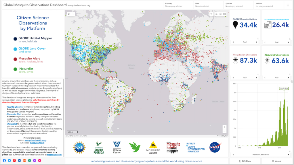 NASA Earth Science Education Collaborative Member Co-Authors Award-Winning Paper in Insects